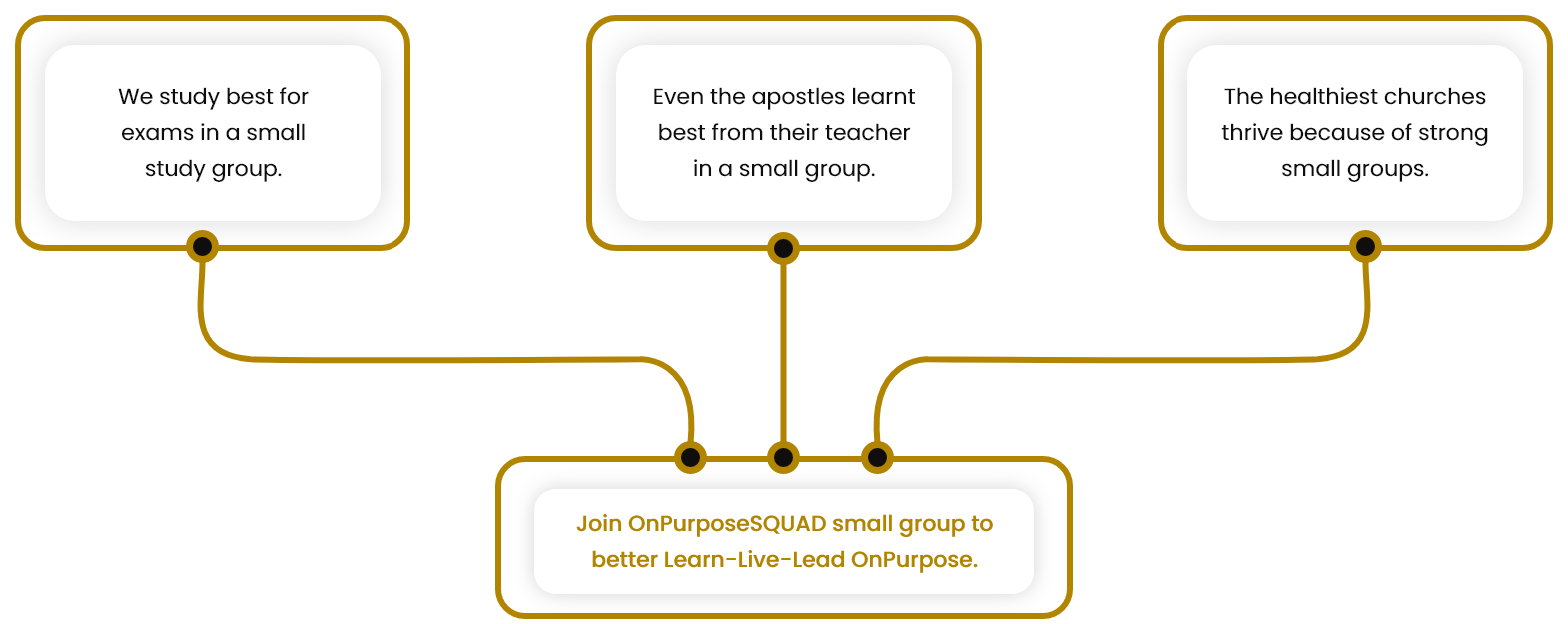 infographic_onpurposesquad_new